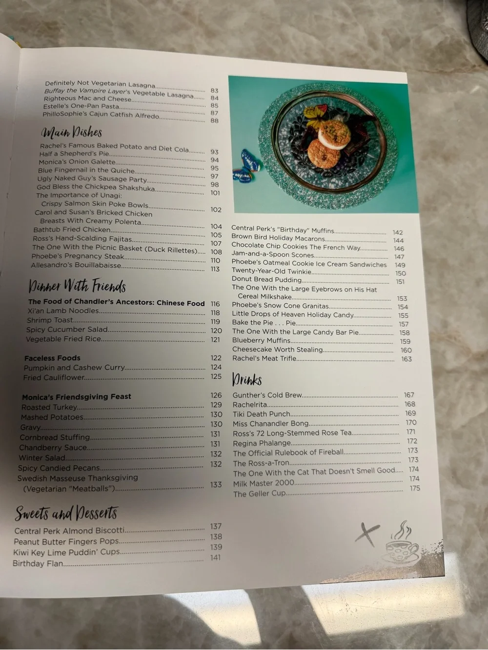 Cookbook Contents Page